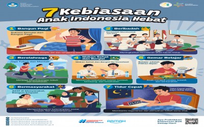 Buku Panduan 7 Kebiasaan Anak Indonesia Hebat