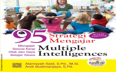 STRATEGI MENGAJAR MULTIPLE INTELLIGENCES